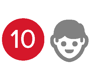 Doen waar jij het beste in bent bij Syntess Software